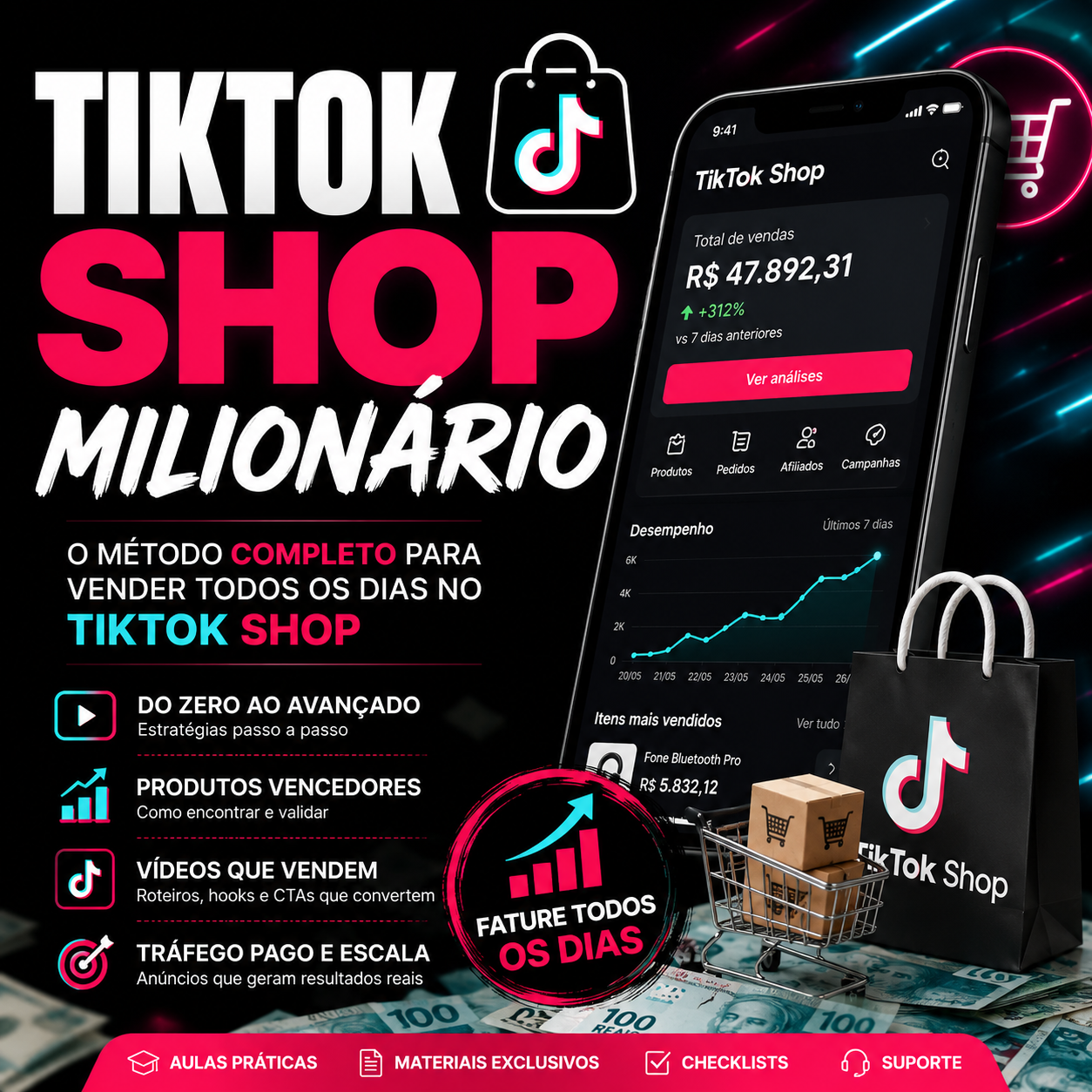 Capa do produto TikTok Shop Milionário